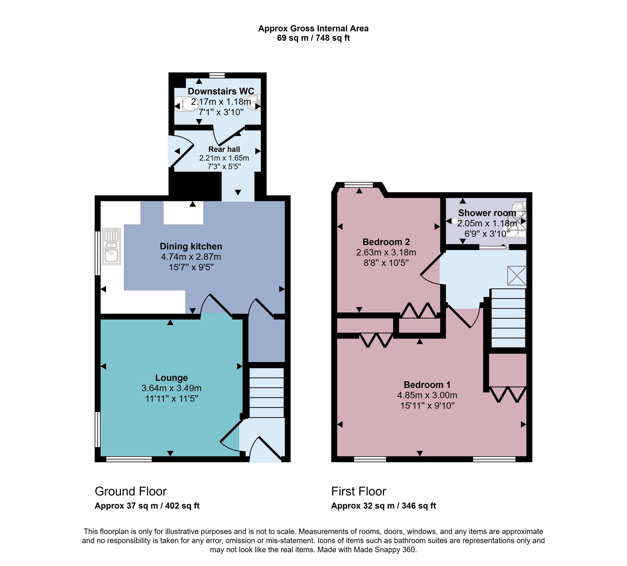 2 bed character property for sale in Doune Road, Dunblane - Property floorplan