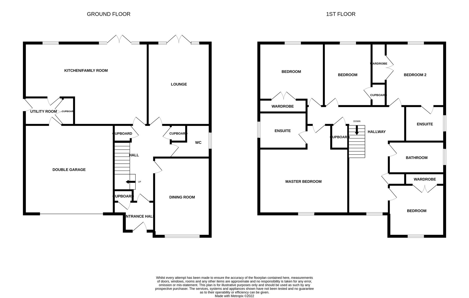 5 bed detached house for sale in James Smith Road, Doune - Property floorplan