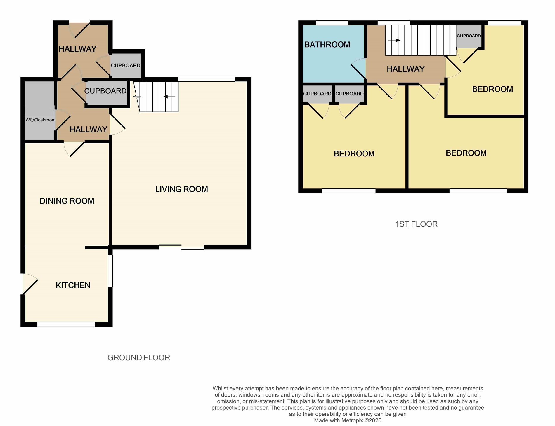 3 bed link detached house for sale in Braemar Avenue, Dunblane - Property floorplan