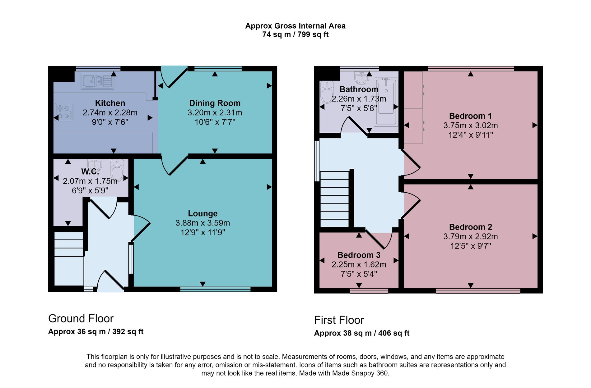 2 bed semi-detached house for sale in Strathmore Avenue, Dunblane - Property floorplan