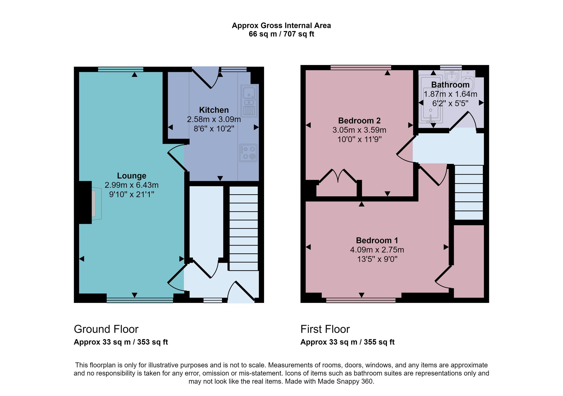 2 bed terraced house for sale in Ardoch Crescent, Dunblane - Property floorplan