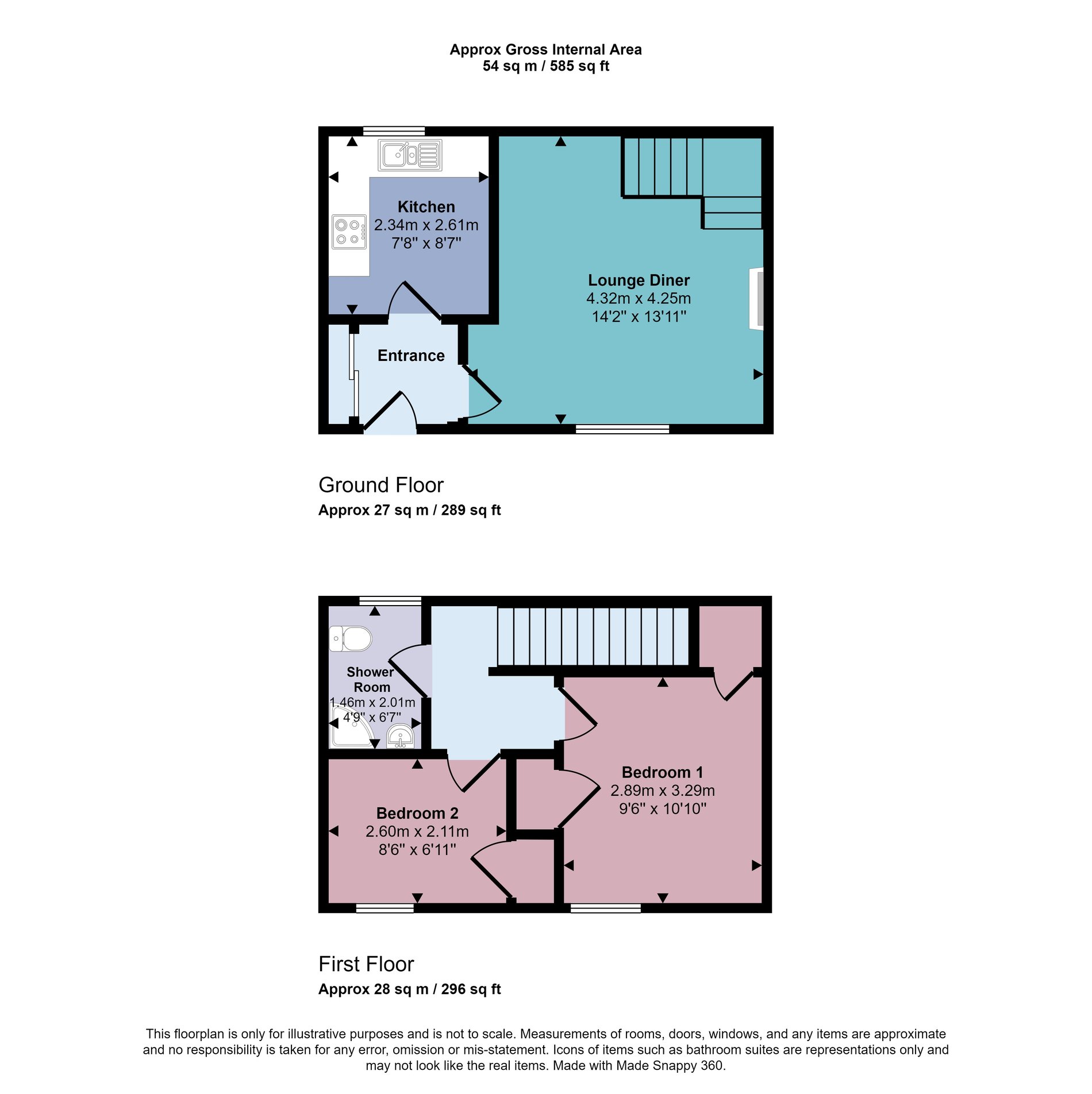 2 bed end of terrace house for sale in Coneyhill Road, Stirling - Property floorplan