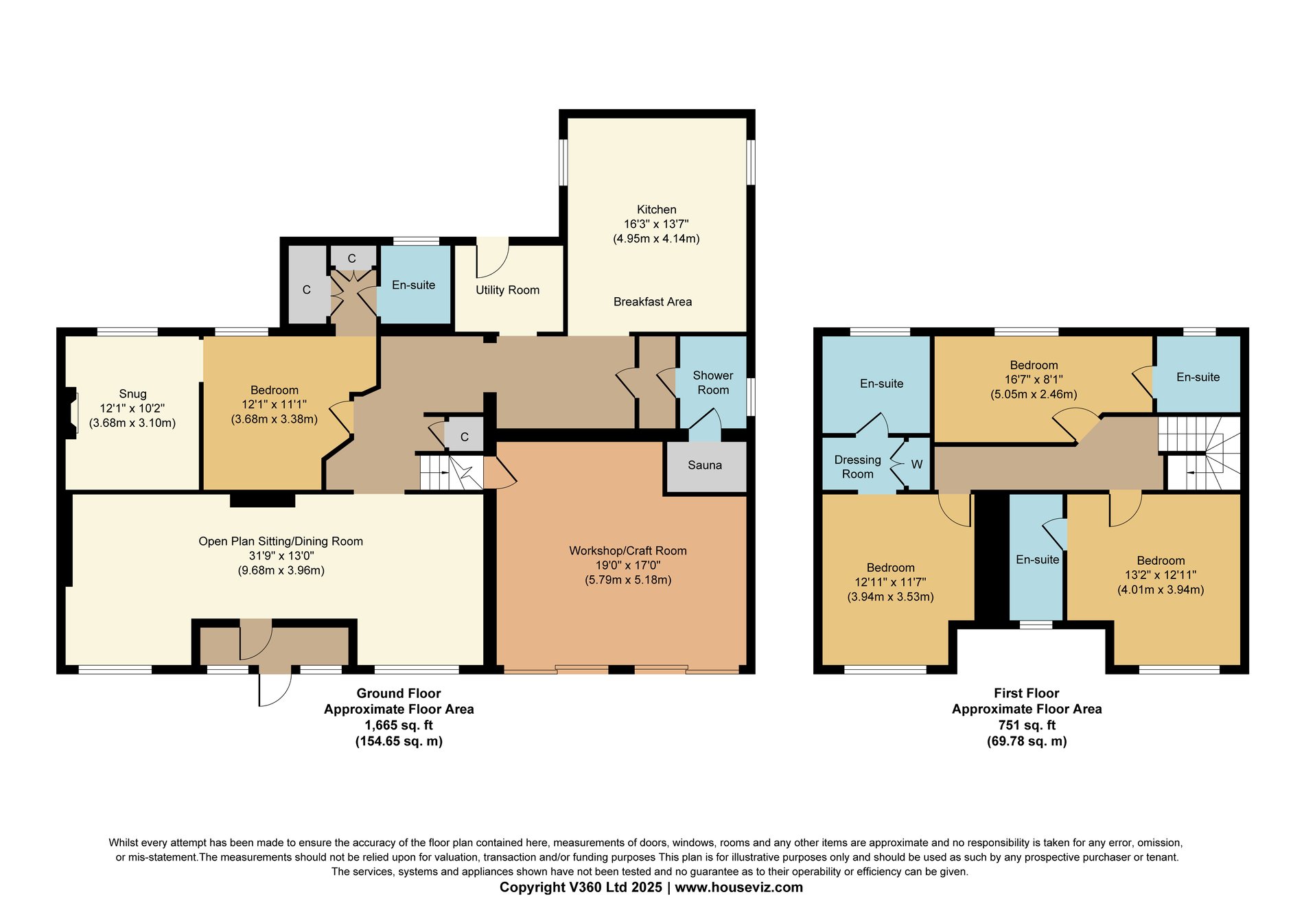 4 bed character property for sale, Lochearnhead - Property floorplan