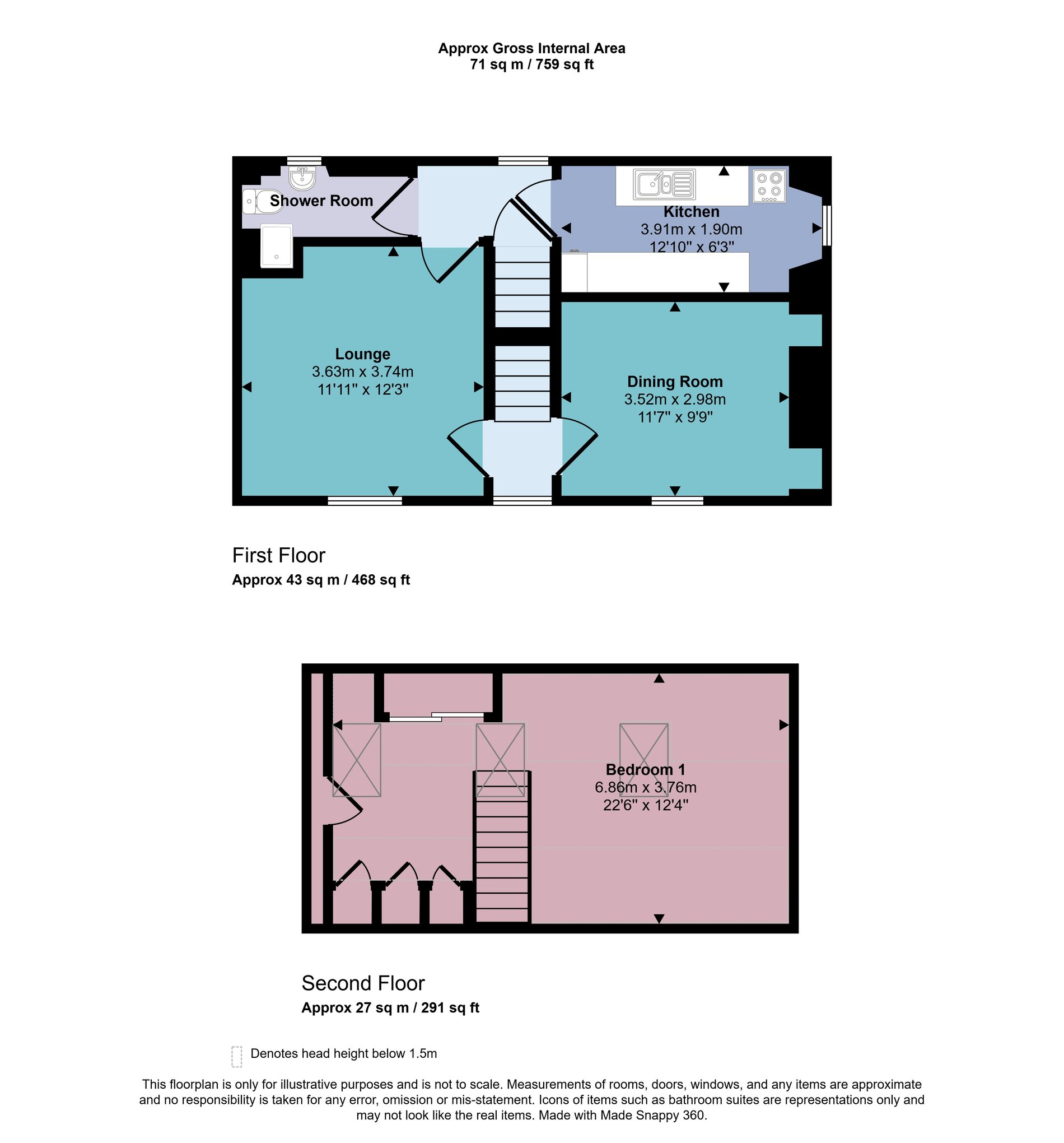 2 bed flat for sale in The Cross, Doune - Property floorplan