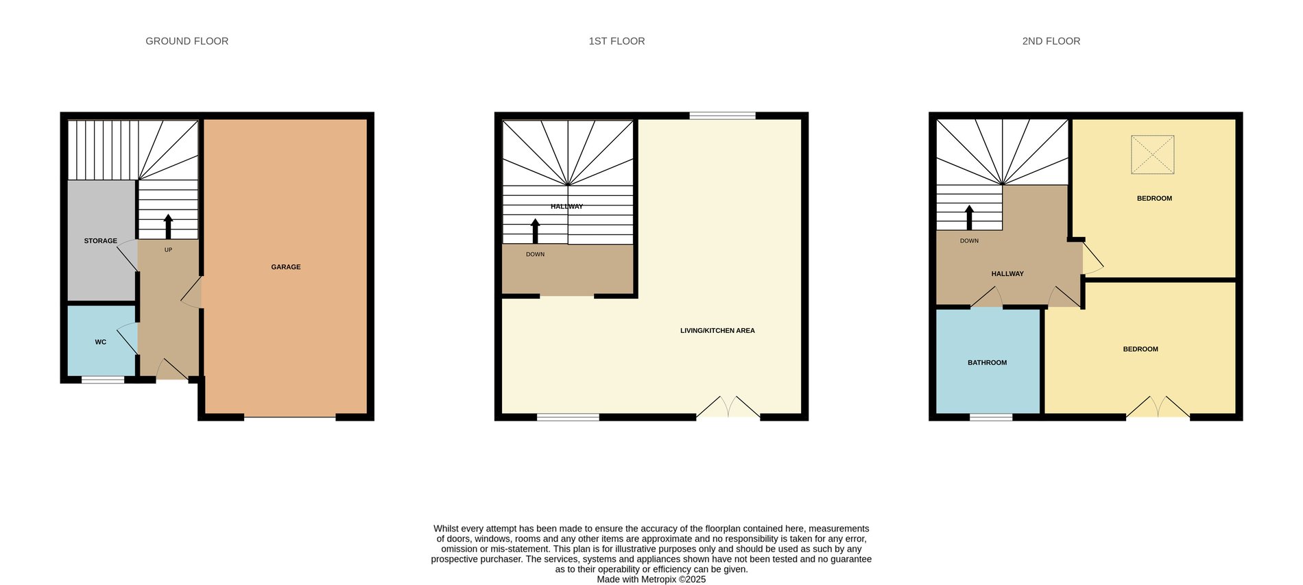 2 bed town house for sale in Millrow, Dunblane - Property floorplan