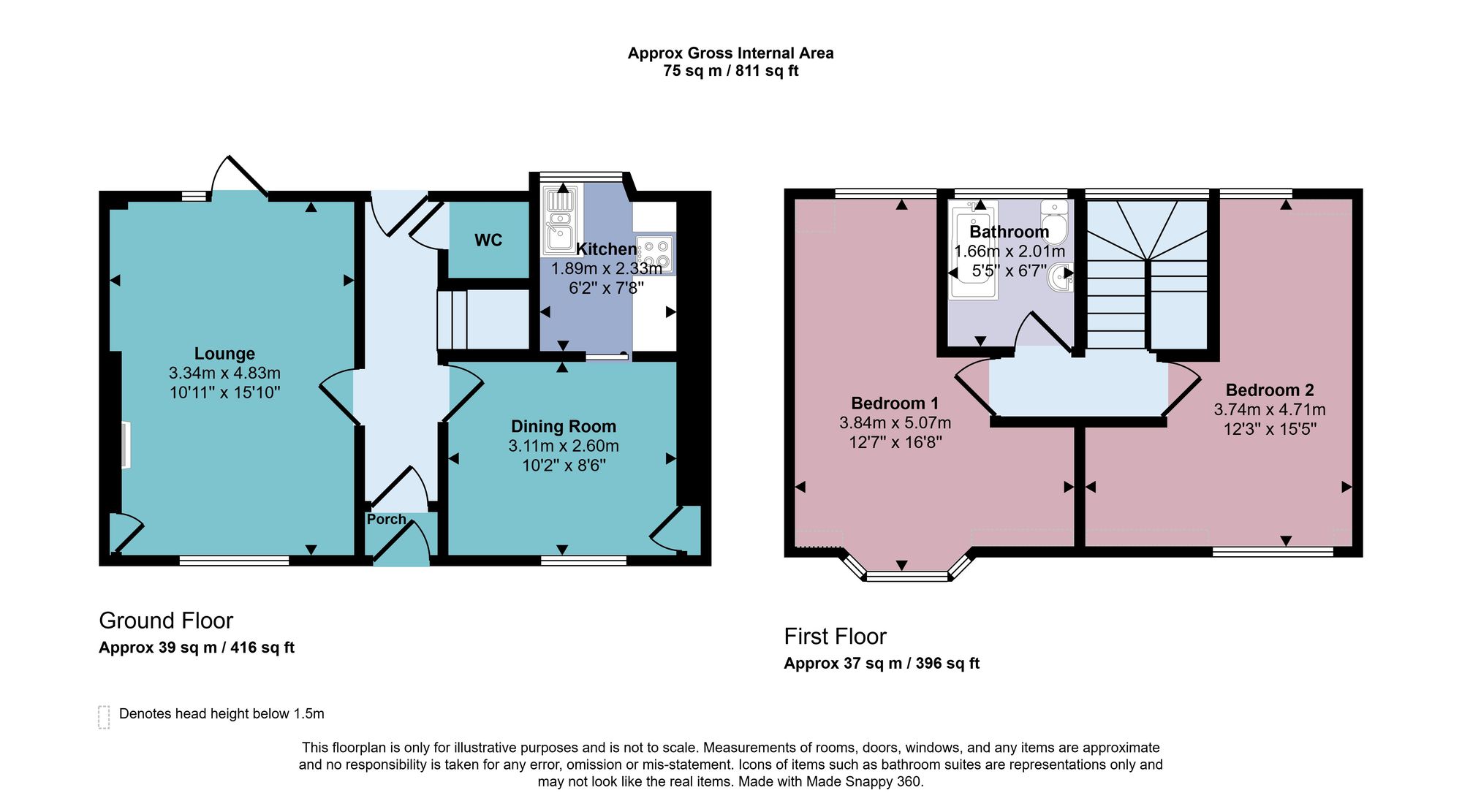 2 bed terraced house for sale in Bridgend, Callander - Property floorplan