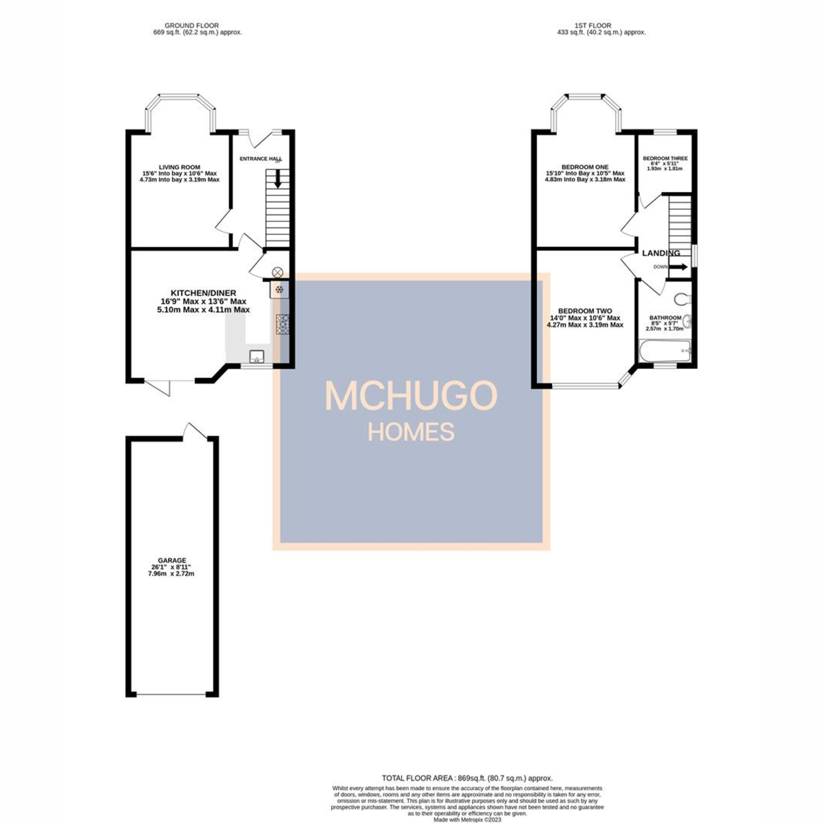 3 bed semi-detached house for sale in Metchley Lane, Birmingham - Property floorplan