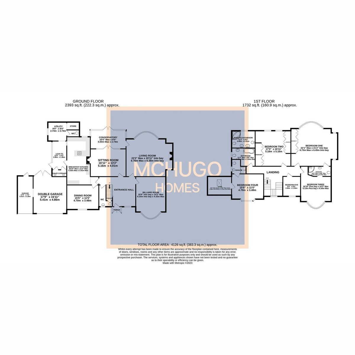 5 bed detached house for sale in Harborne Road, Edgbaston - Property floorplan