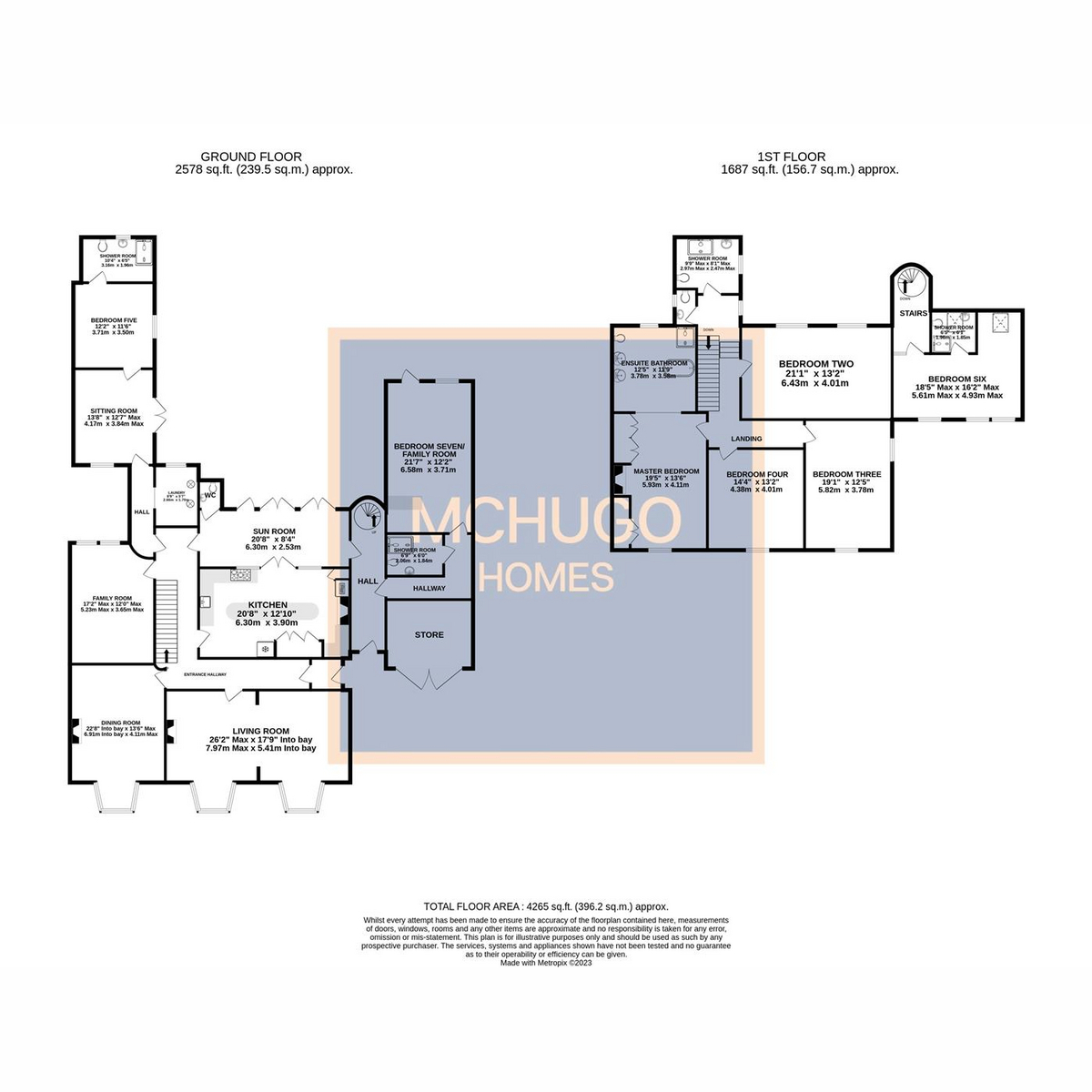 6 bed  for sale in Harborne Road, Edgbaston - Property floorplan