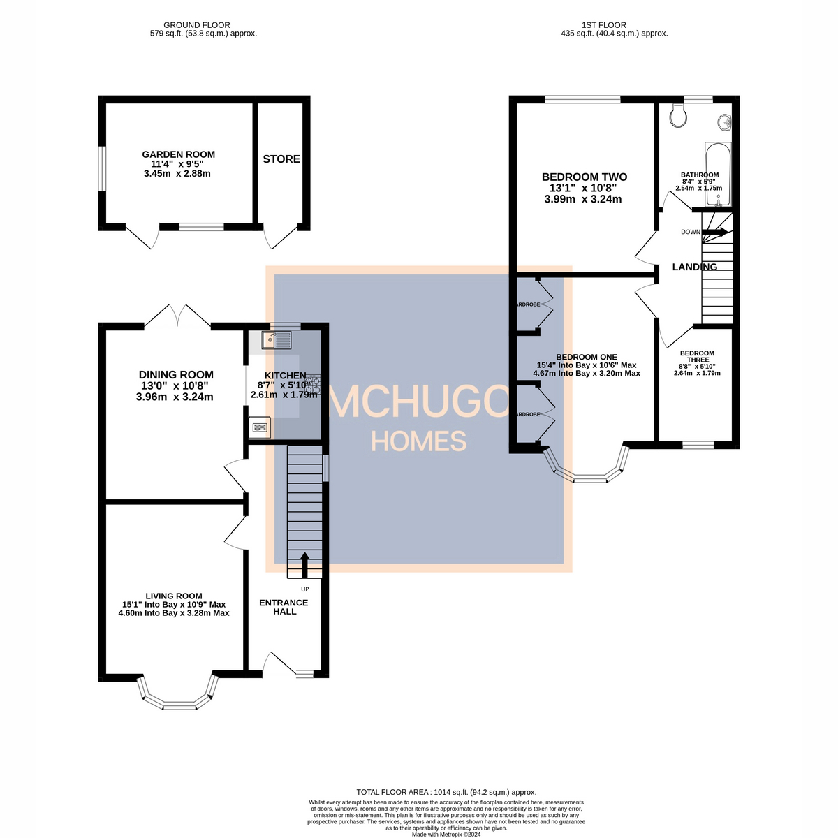 3 bed semi-detached house for sale in Stanley Avenue, Birmingham - Property floorplan