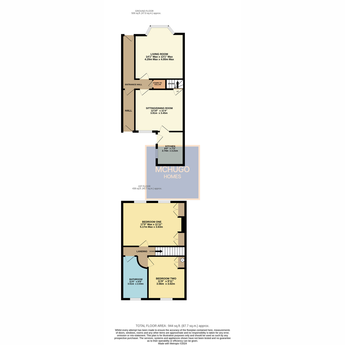 2 bed terraced house for sale in Clarence Road, Birmingham - Property floorplan