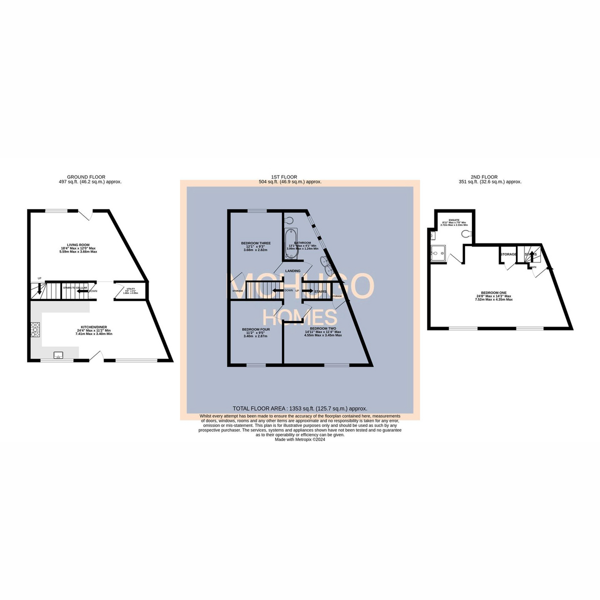 4 bed town house for sale in North Road, Birmingham - Property floorplan