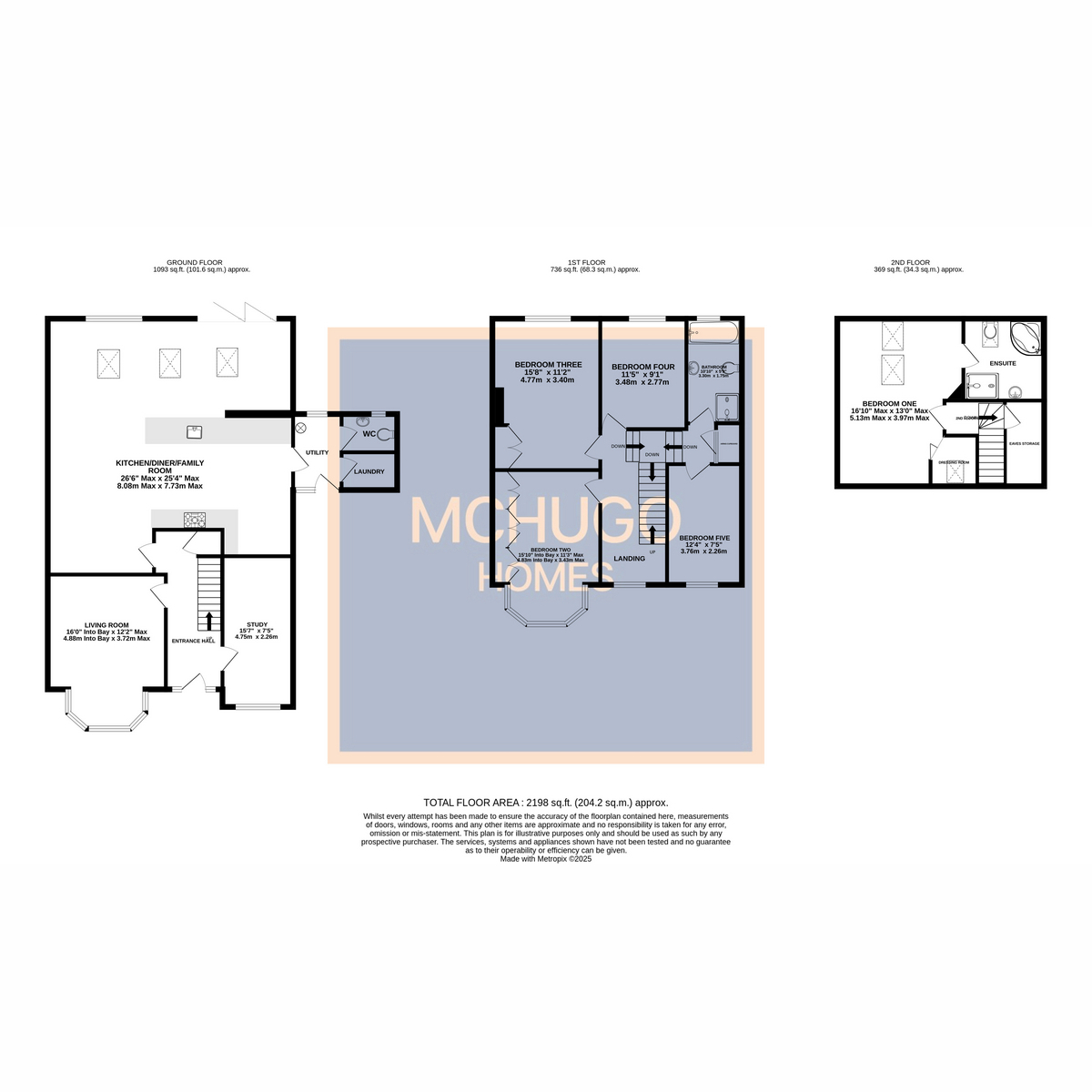 5 bed semi-detached house for sale in Oaklands Avenue, Birmingham - Property floorplan