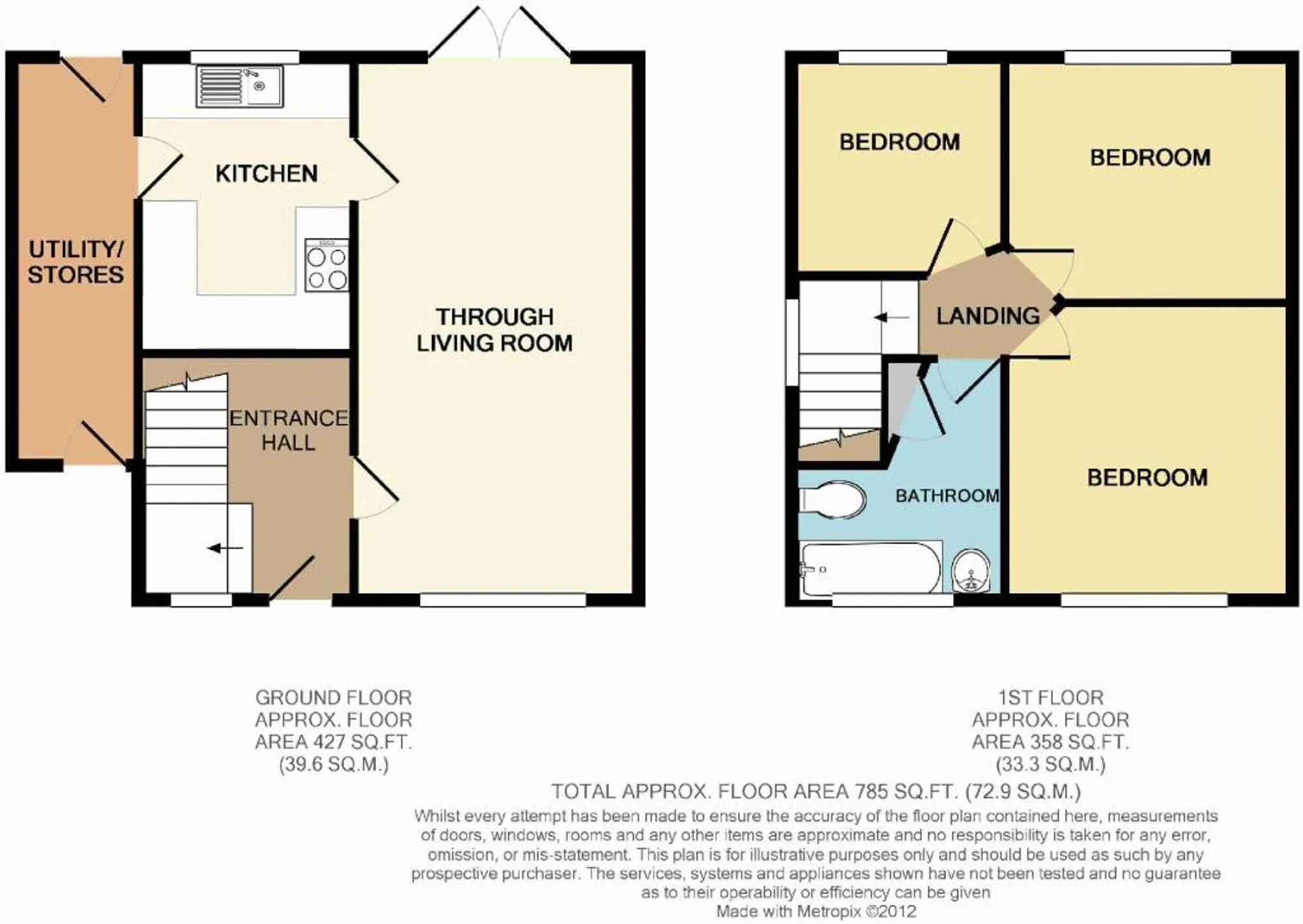 3 bed semi-detached house for sale in Woodley Road, Liverpool - Property floorplan