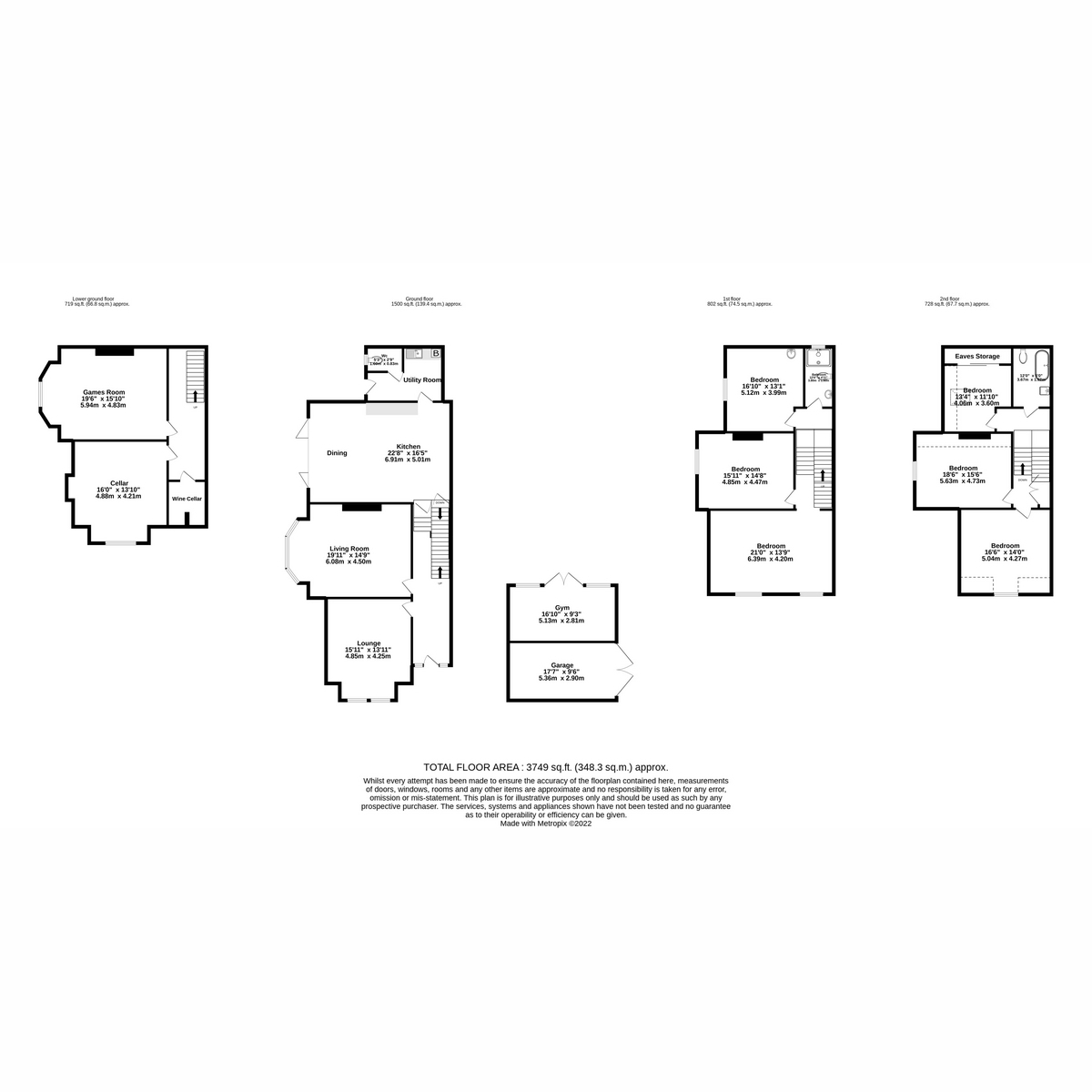 6 bed semi-detached house for sale in Victoria Avenue, Manchester - Property floorplan