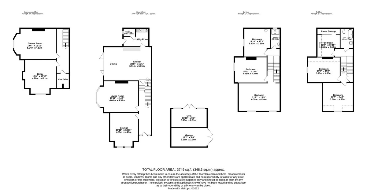 6 bed semi-detached house for sale in Victoria Avenue, Manchester 13