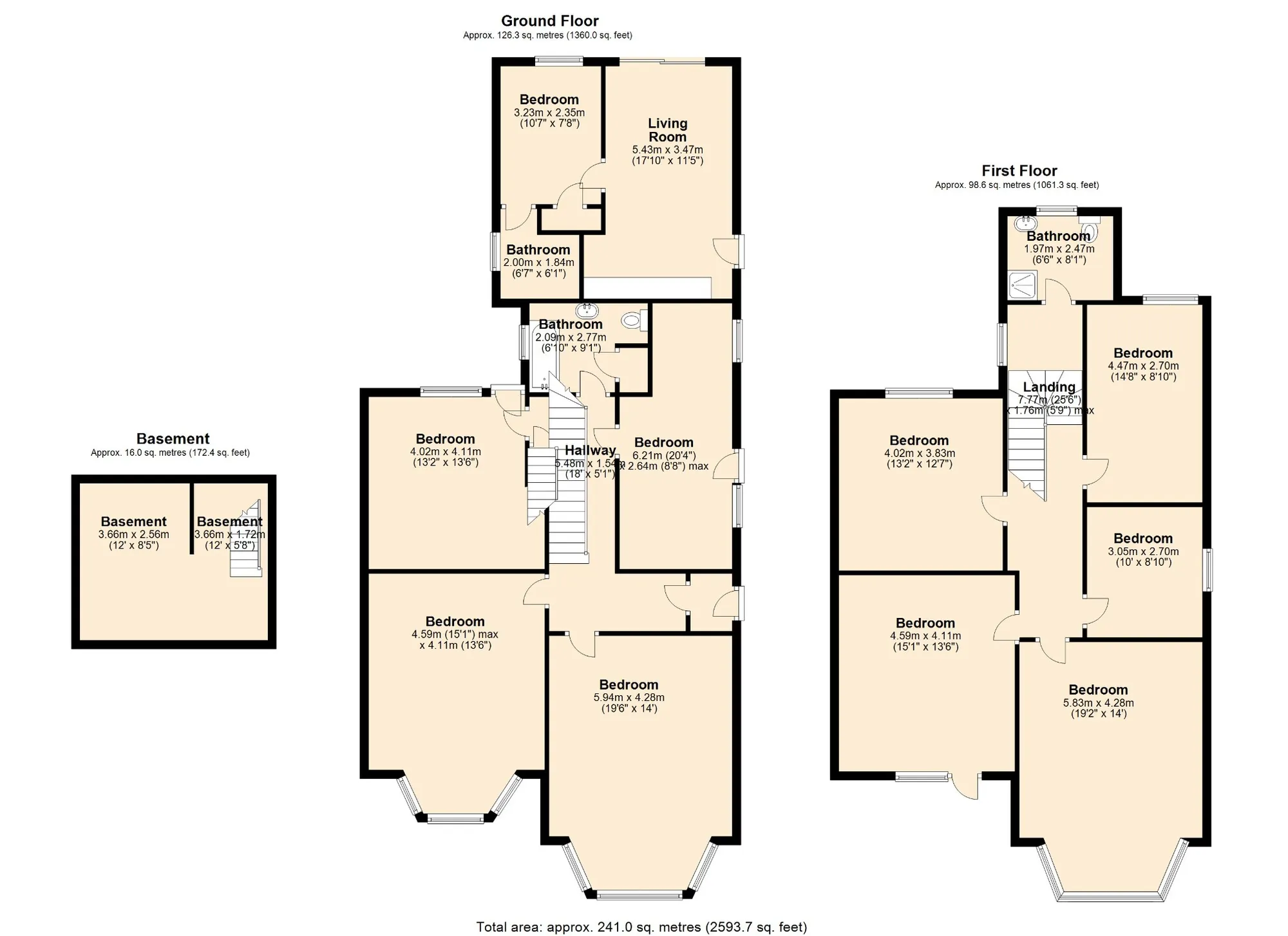 10 bed semi-detached house for sale in Polsham Park, Paignton - Property floorplan