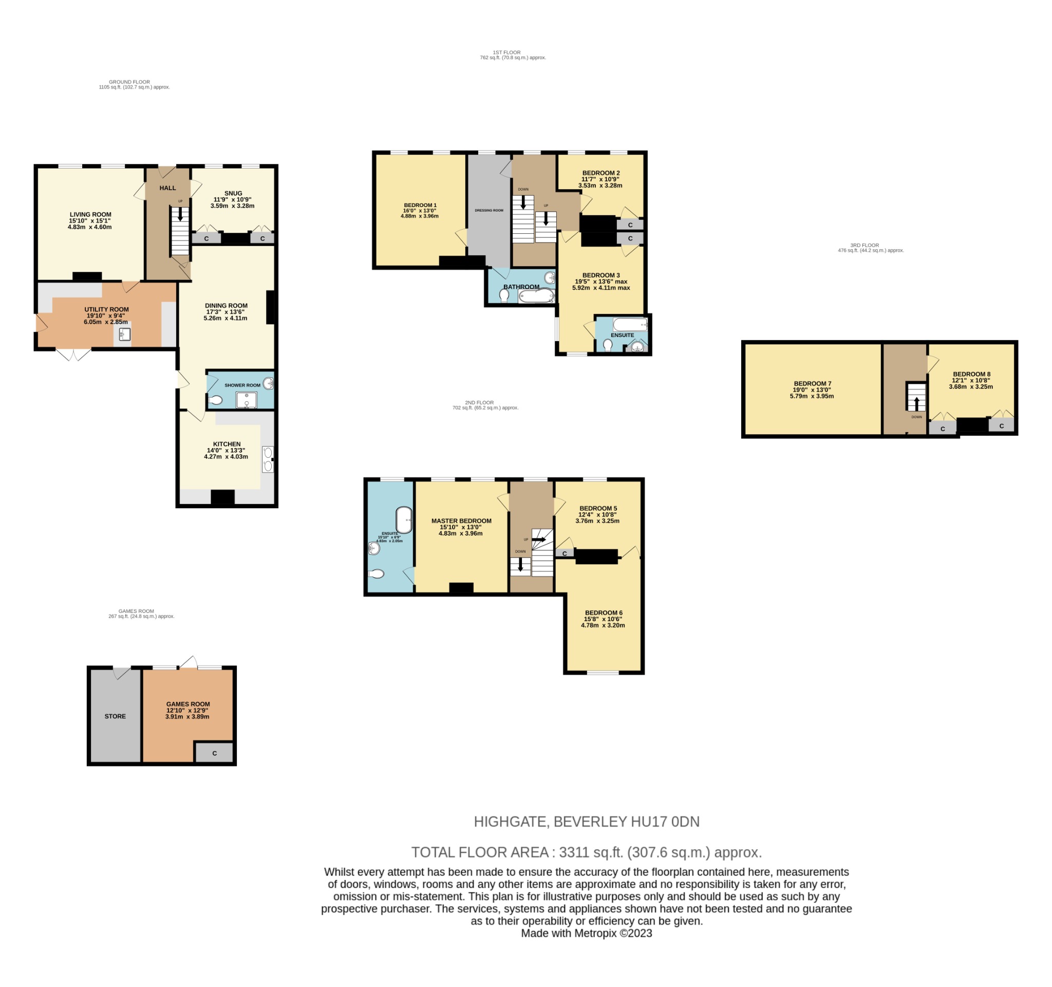 8 bed terraced house for sale in Highgate, Beverley - Property Floorplan