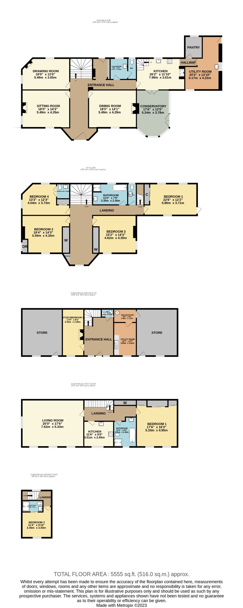 7 bed detached house for sale, Beverley - Property Floorplan