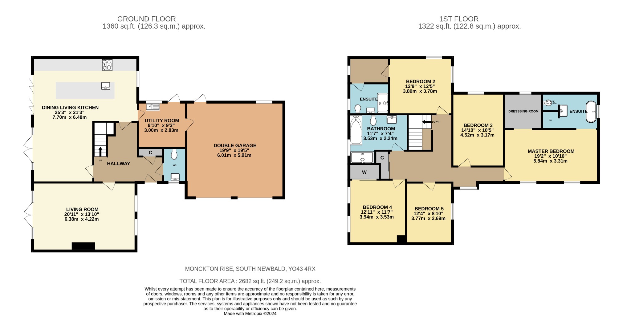 5 bed detached house for sale in Monckton Rise, York - Property Floorplan