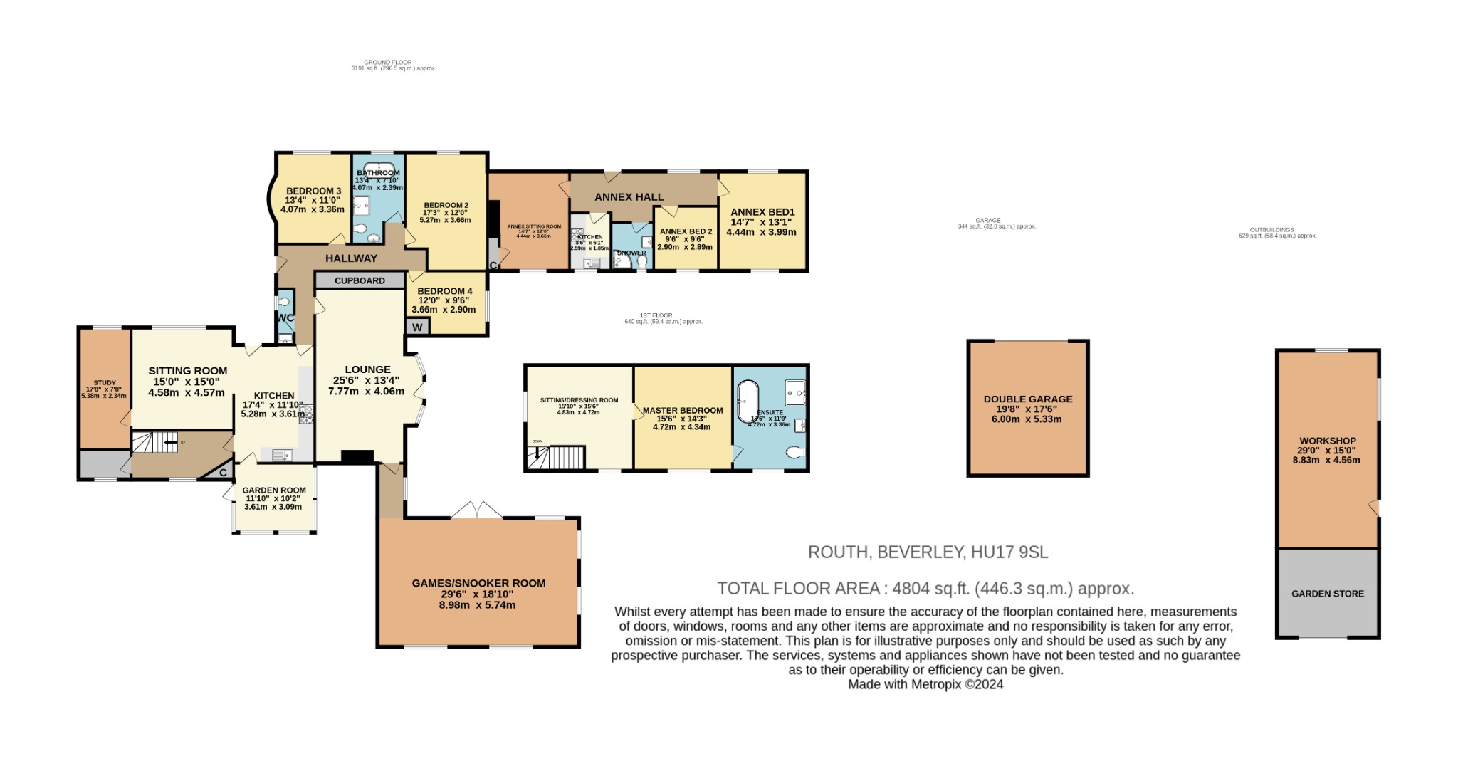 4 bed bungalow for sale in Oak Close, Beverley - Property Floorplan