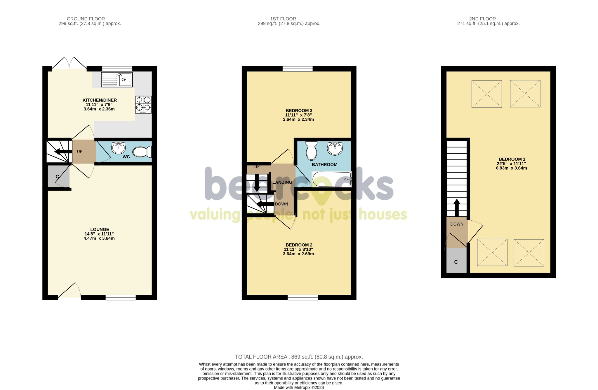 3 bed terraced house for sale in Brockwell Park, Hull - Property Floorplan