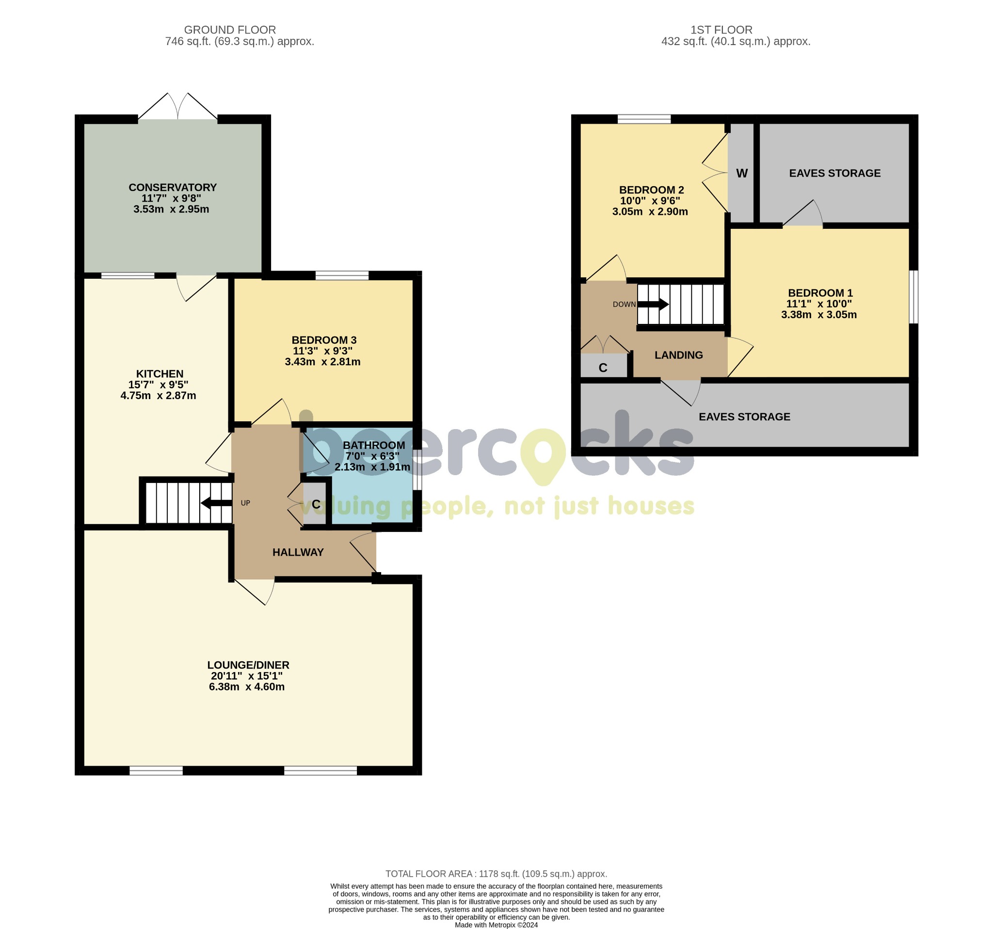3 bed semi-detached bungalow for sale in Stockholm Road, Hull - Property Floorplan
