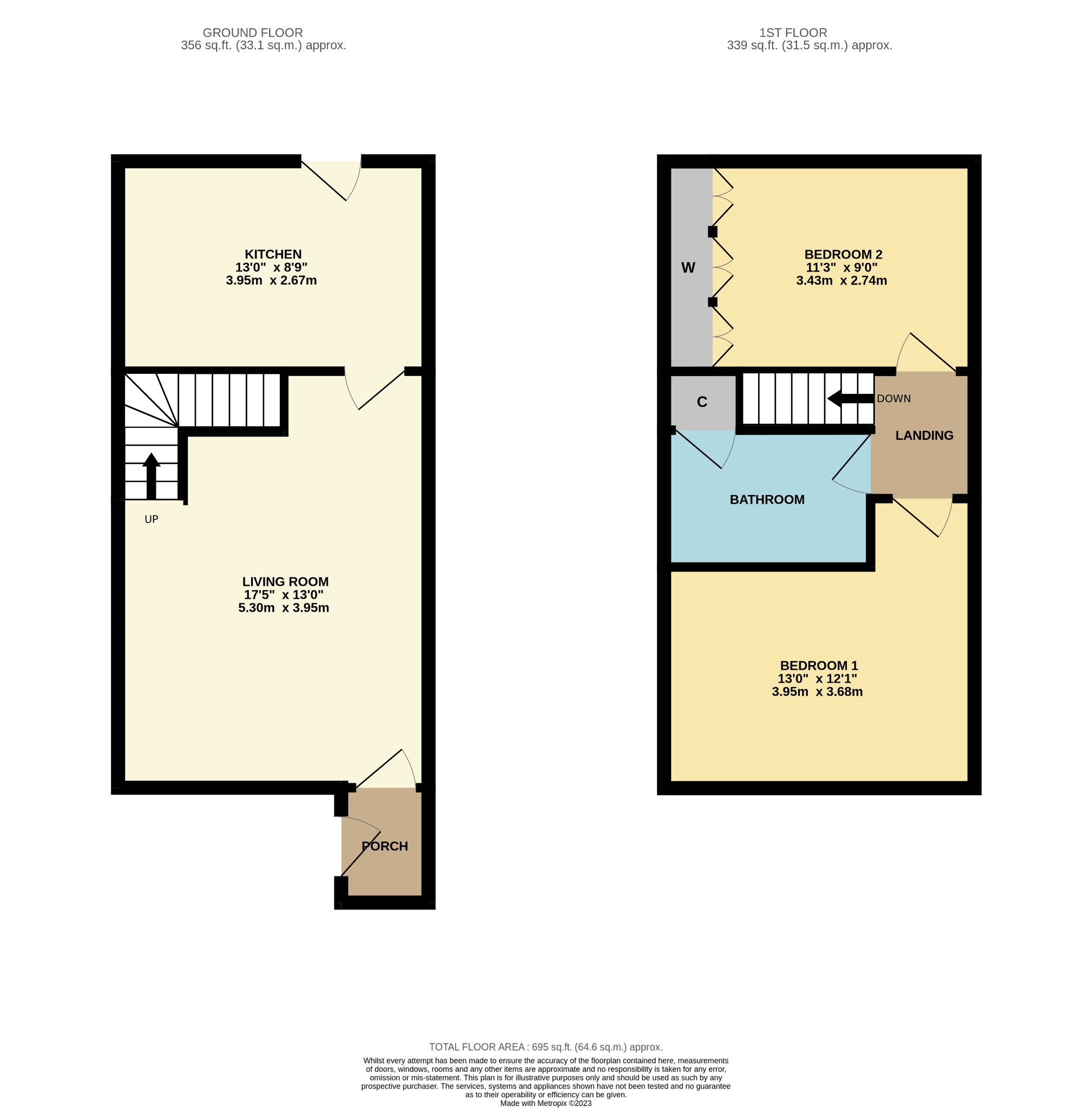 2 bed semi-detached house for sale in Hathersage Road, Hull - Property Floorplan
