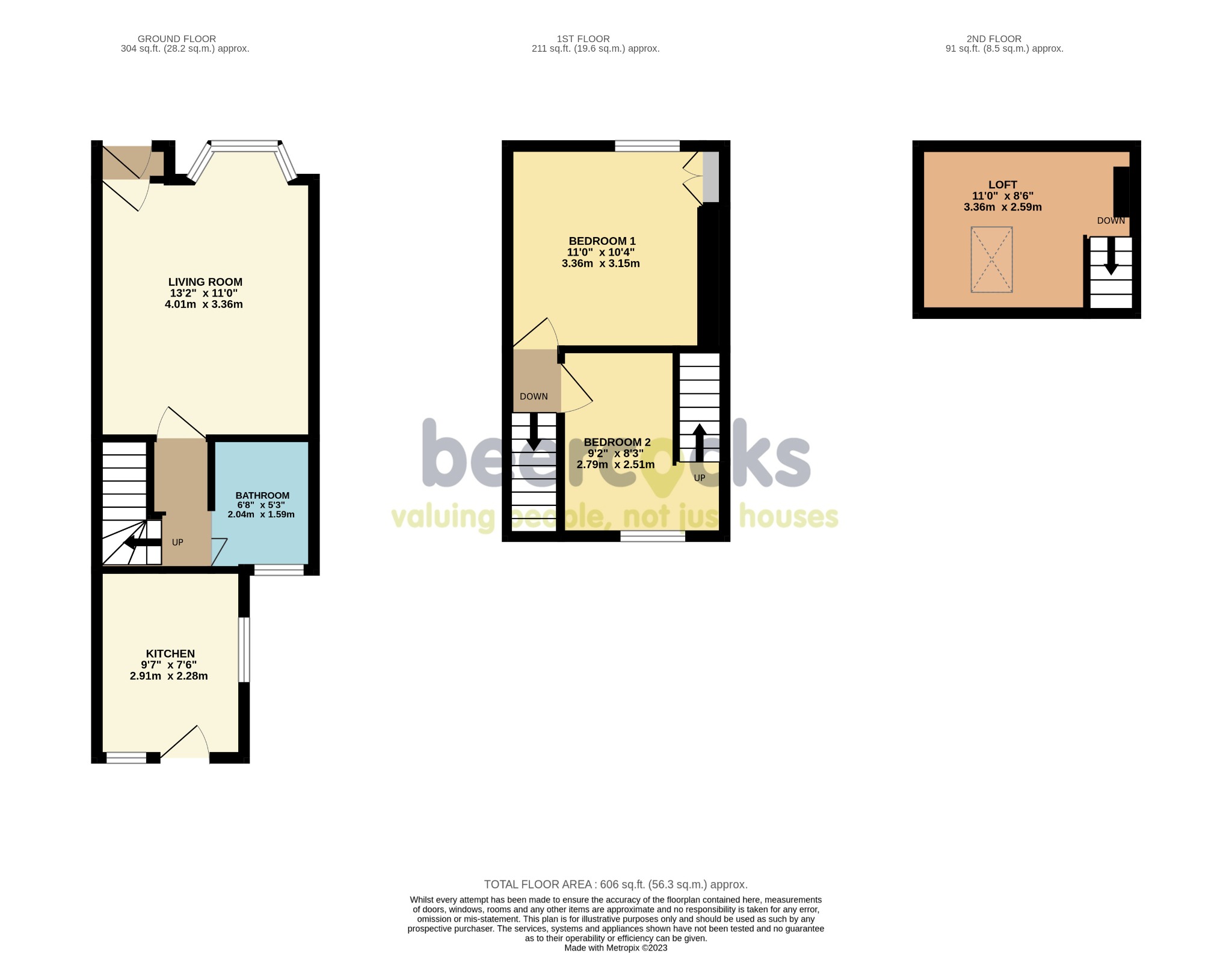 2 bed terraced house for sale in Aylesford Street, Hull - Property Floorplan