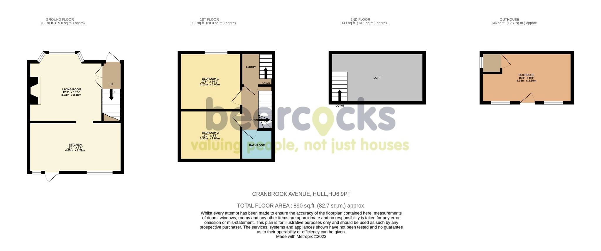 2 bed terraced house for sale in Cranbrook Avenue, Hull - Property Floorplan