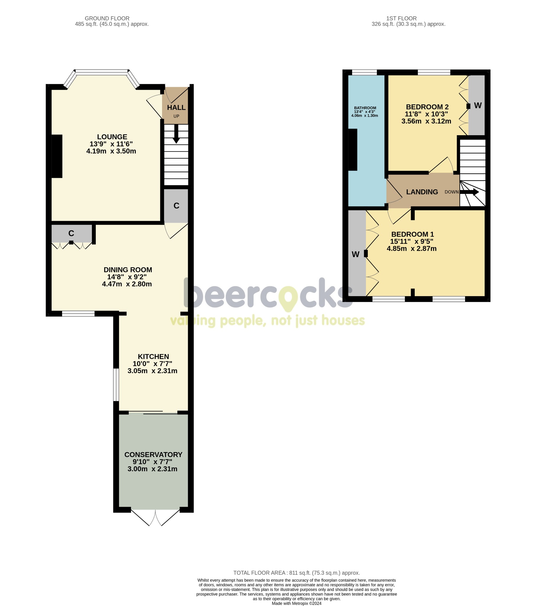 2 bed terraced house for sale in Kirkham Drive, Hull - Property Floorplan
