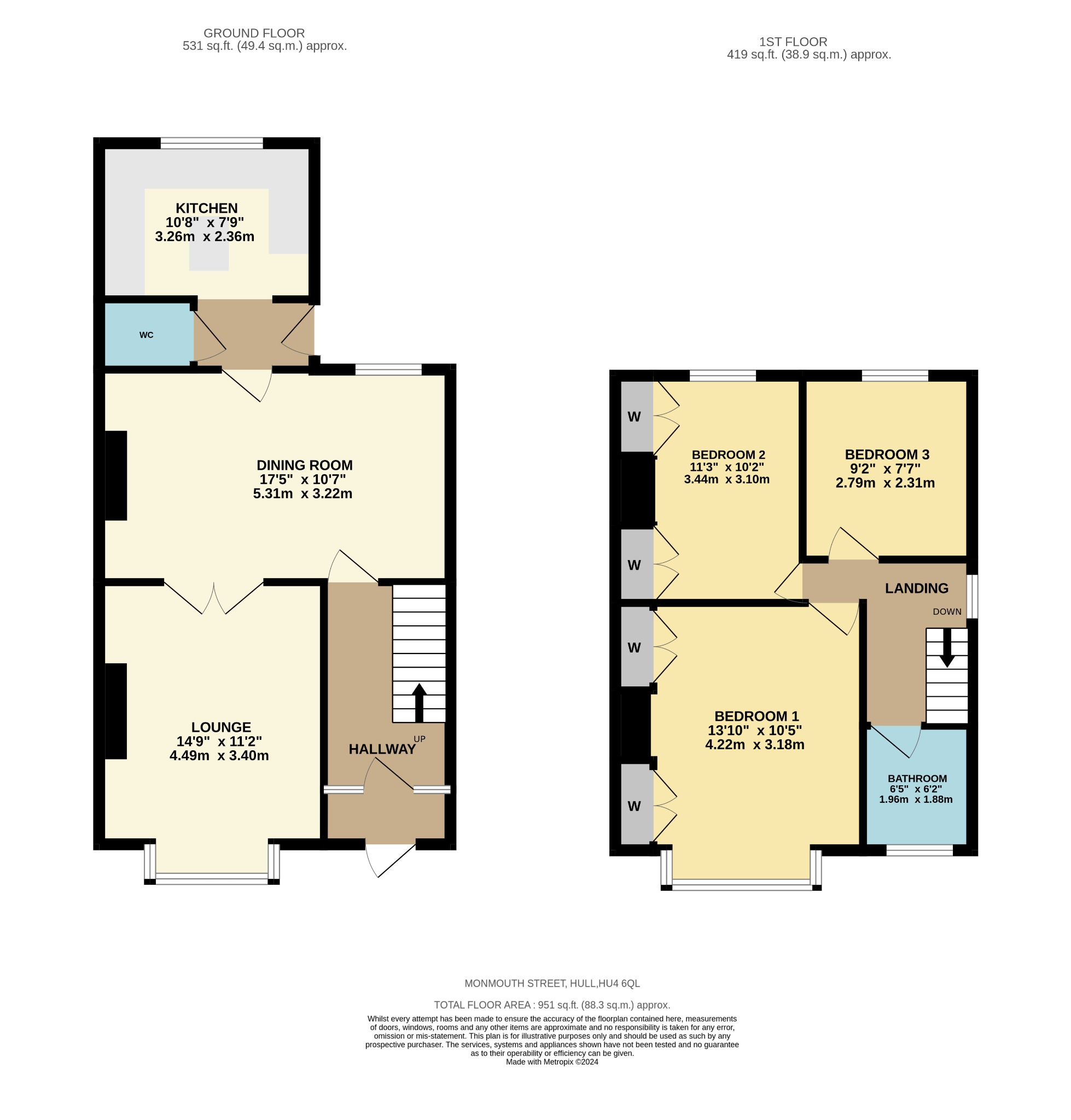 3 bed semi-detached house for sale in Monmouth Street, Hull - Property Floorplan