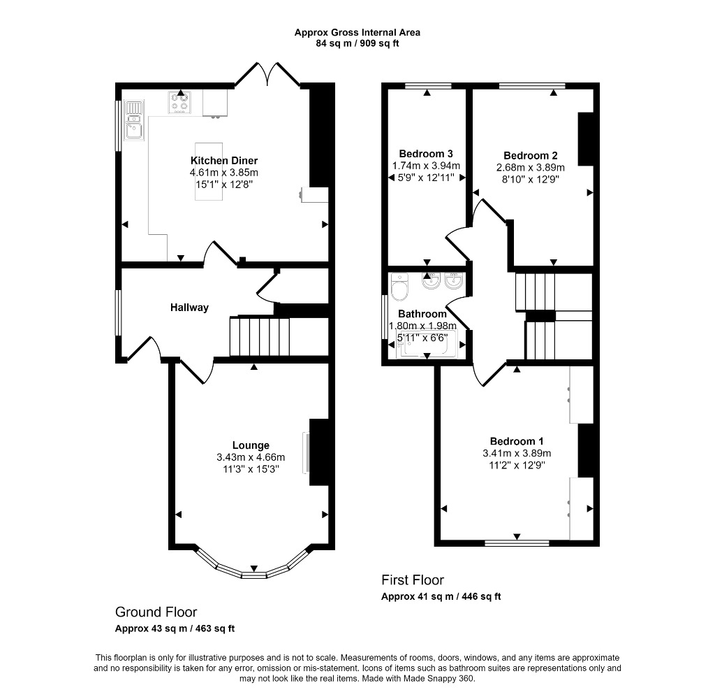 3 bed semi-detached house for sale in Fairview Avenue, Prestatyn - Property EPC