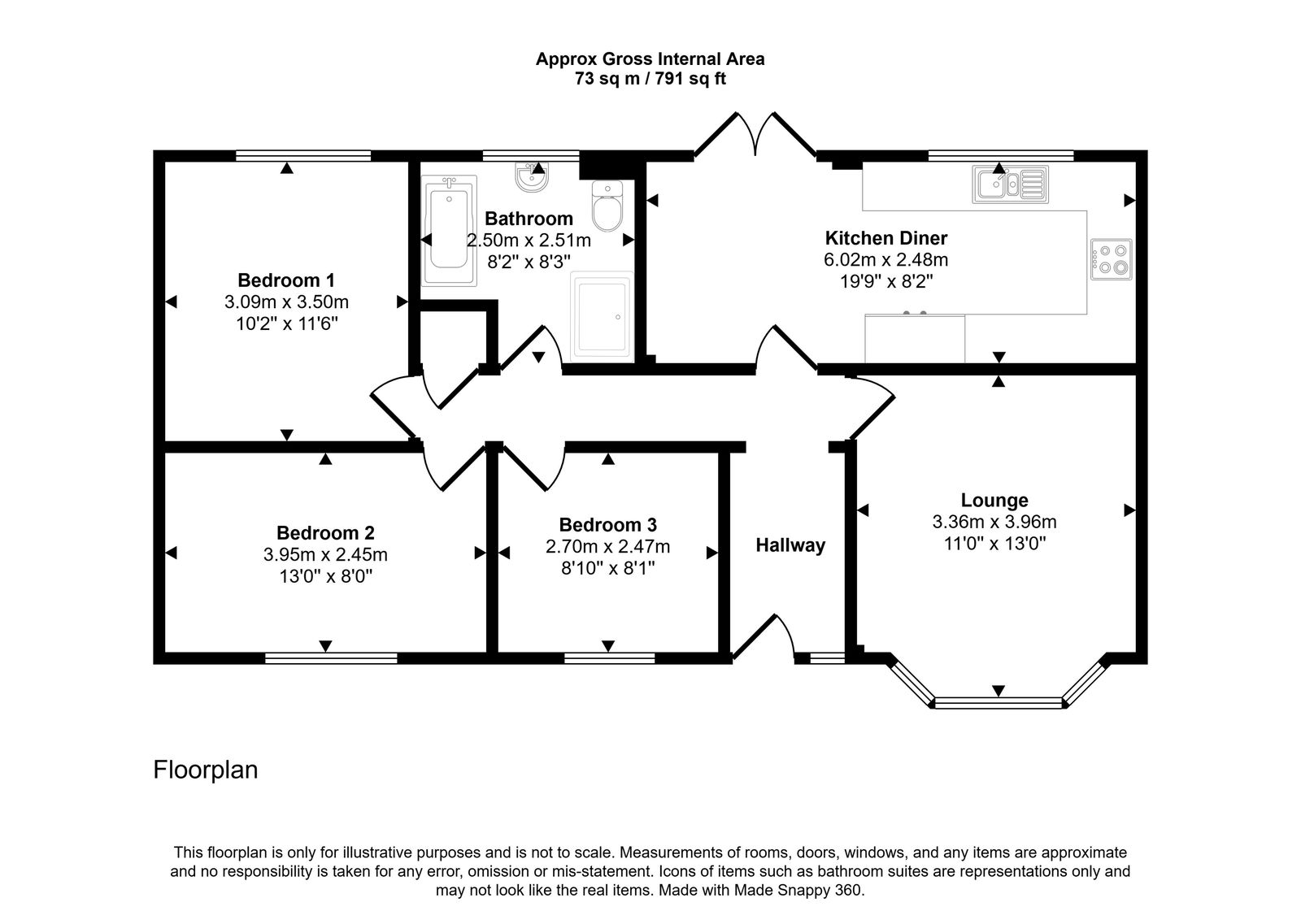 3 bed bungalow for sale in Rhodfa Cregyn, Abergele - Property floorplan