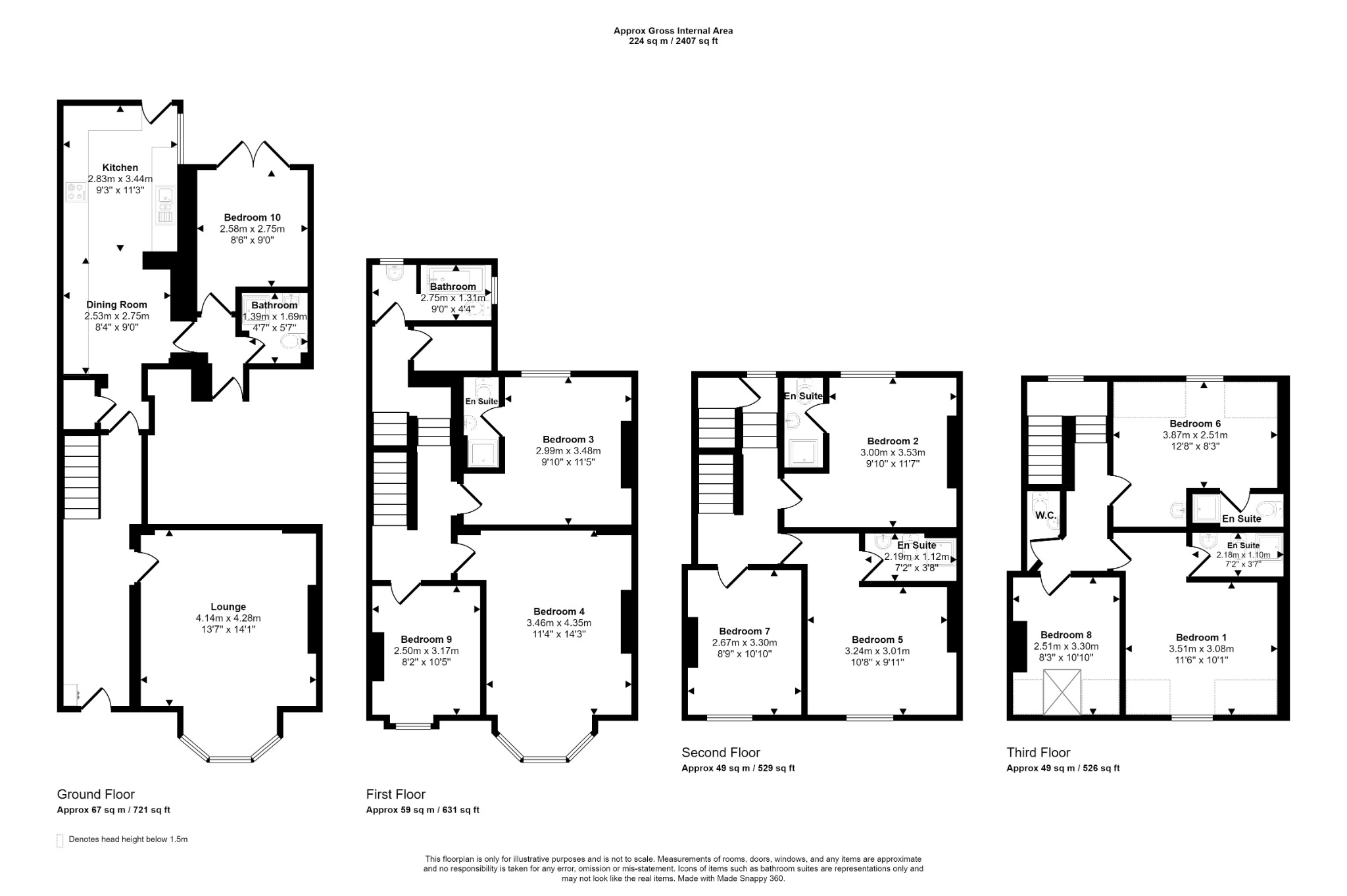 8 bed terraced house for sale in Deganwy Avenue, Llandudno - Property floorplan