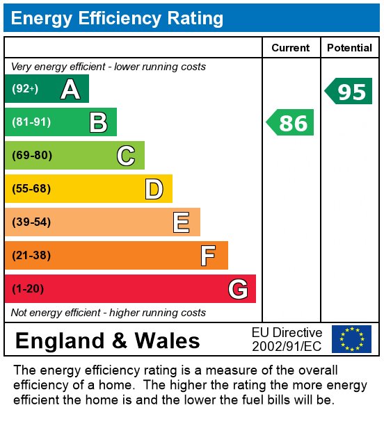 4 bed terraced house to rent in Eighteen Acre Drive, Bristol - Property EPC