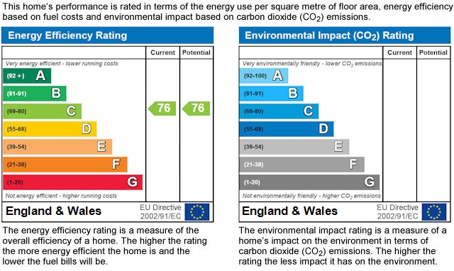 2 bed flat for sale in Archway Road - Property EPC
