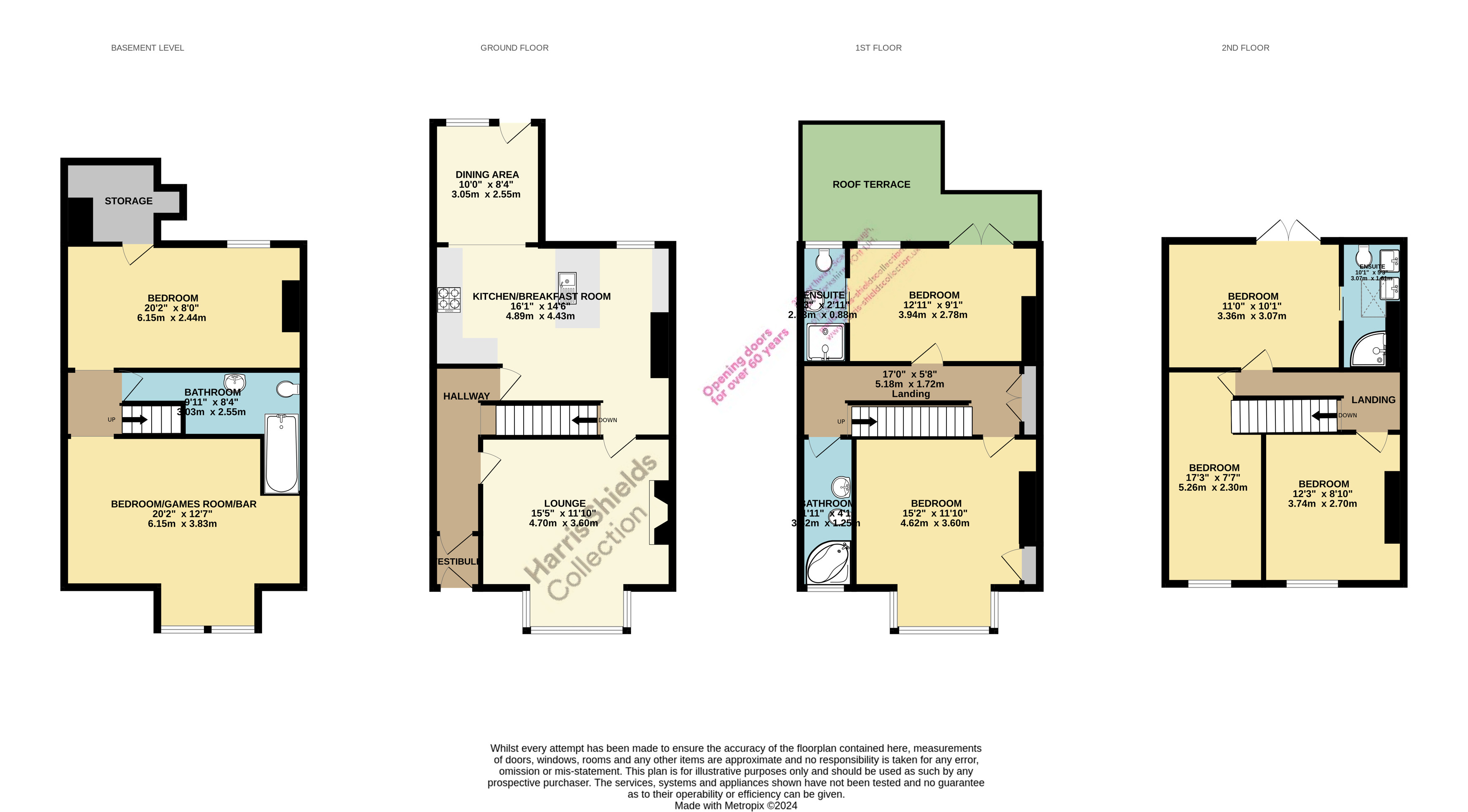 7 bed house for sale in Columbus Ravine, Scarborough - Property floorplan