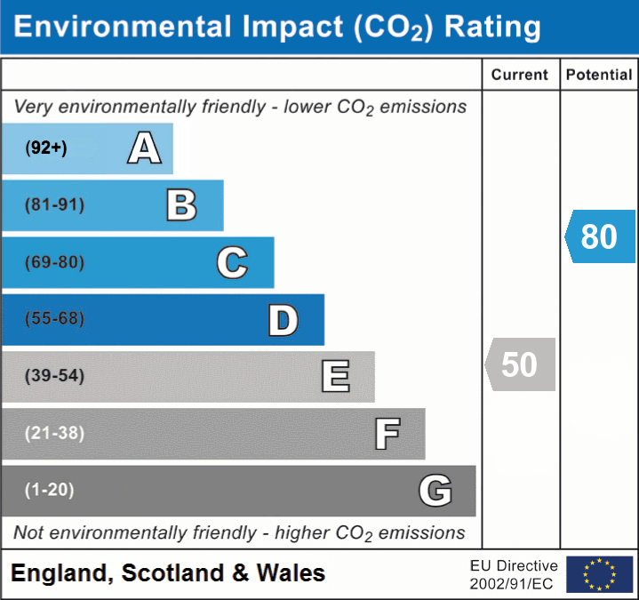 3 bed mid-terraced house for sale in Halstead Drive, Irlam, M44 - Property EPC