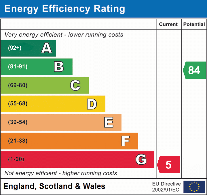 3 bed end of terrace house for sale in Liverpool Road, Cadishead, M44 - Property EPC