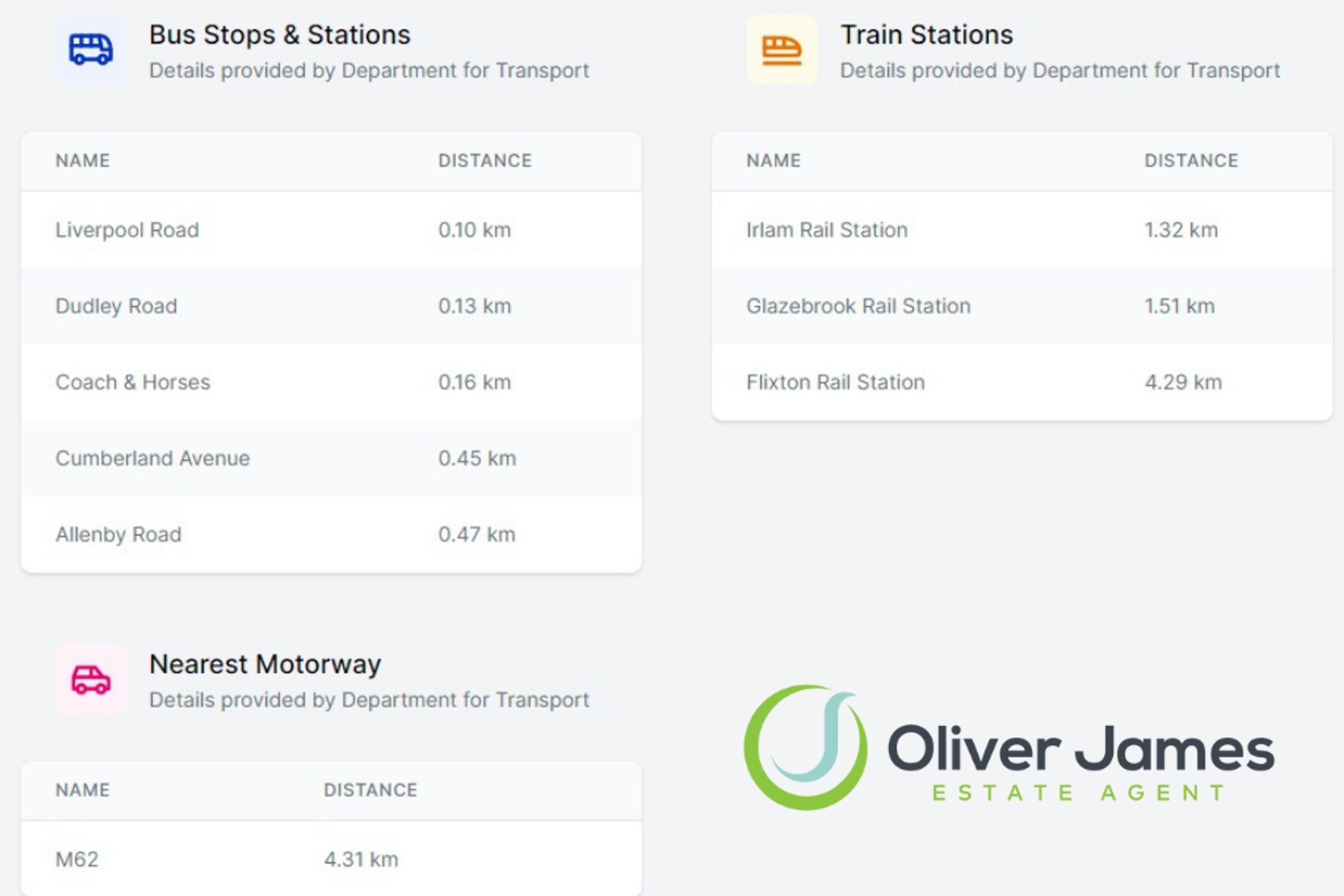 2 bed apartment for sale in Apple Blossom Grove, Cadishead, M44 9
