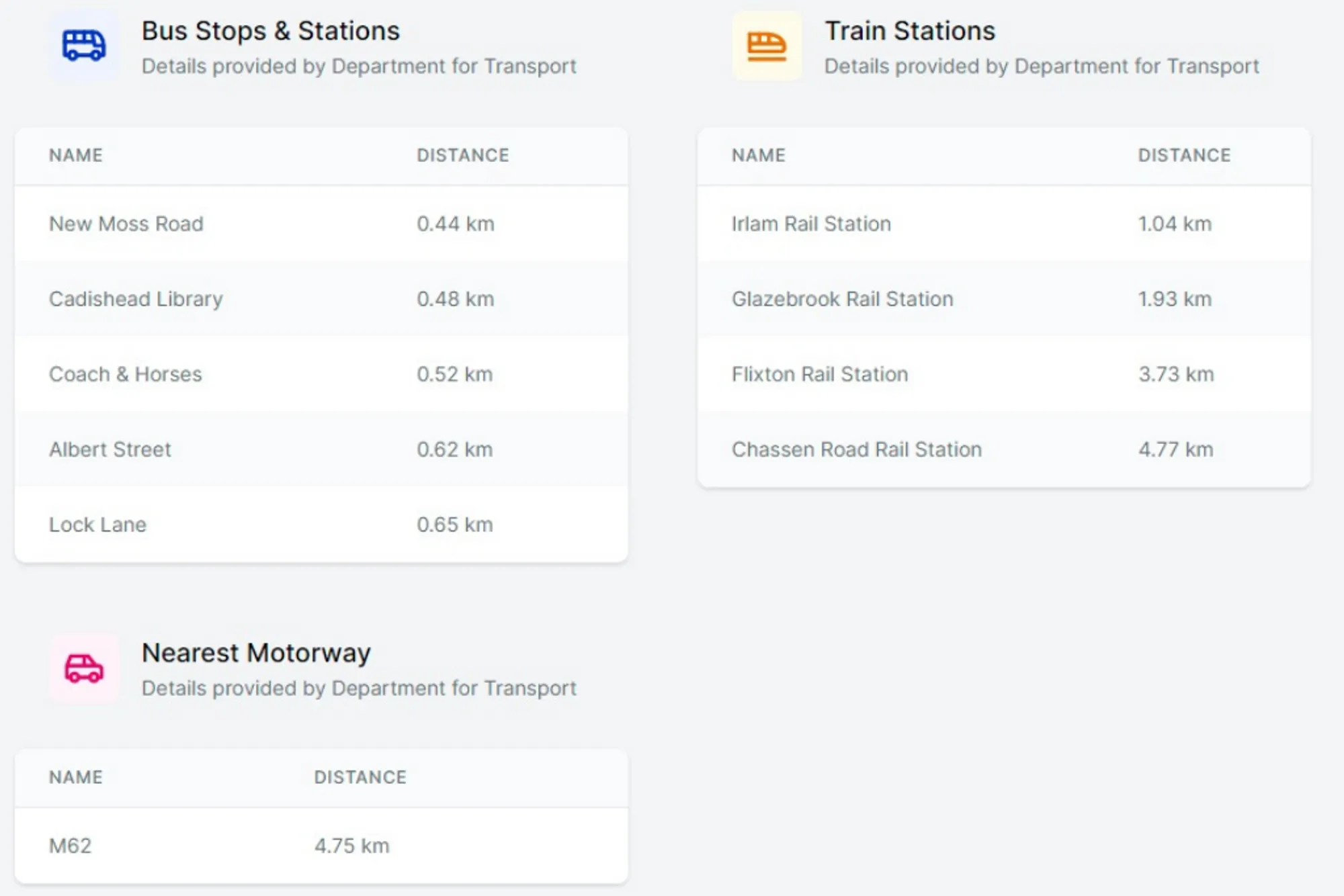 3 bed semi-detached house to rent in Roseway Avenue, Cadishead, M44 15