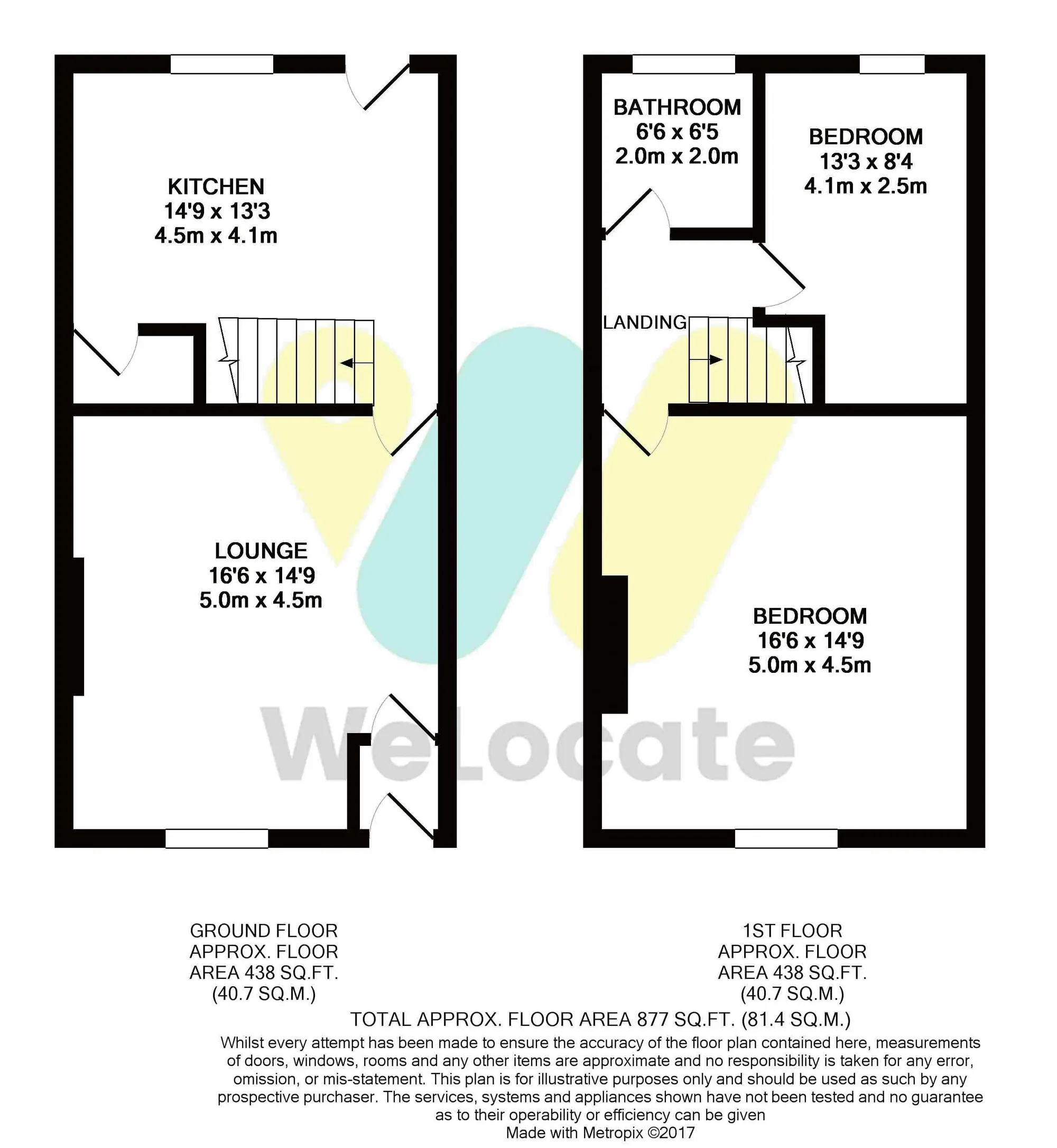 2 bed terraced house to rent in Ducie Street, Manchester - Property Floorplan