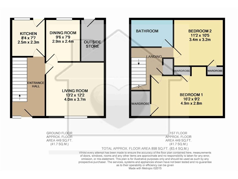 2 bed semi-detached house to rent in Magpie Walk, Catterick Garrison - Property floorplan