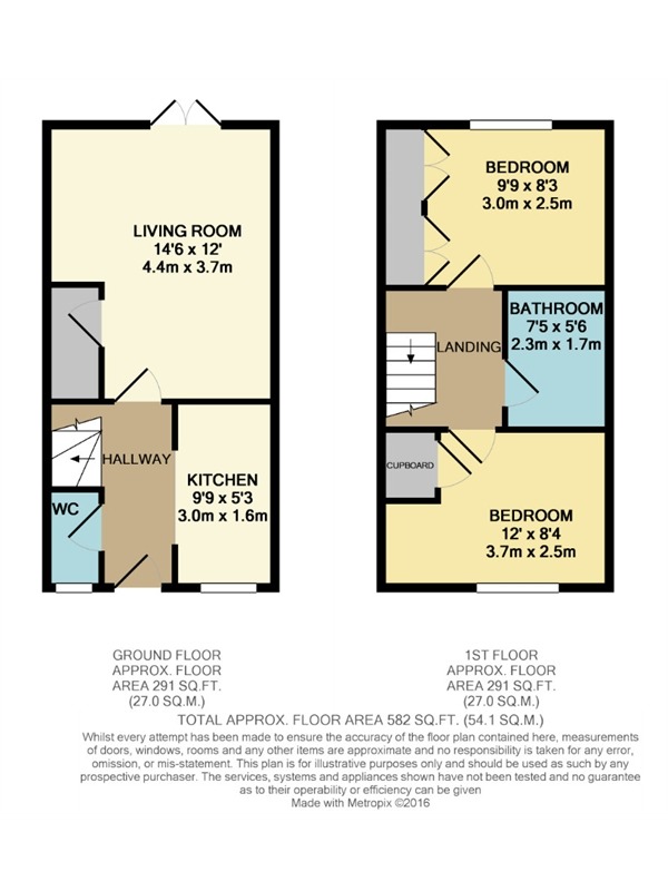 2 bed semi-detached house to rent in Beechwood Grove, Catterick Garrison - Property floorplan