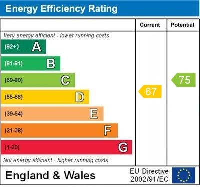 4 bed detached house for sale in Sunnywood Drive, Haywards Heath - Property EPC
