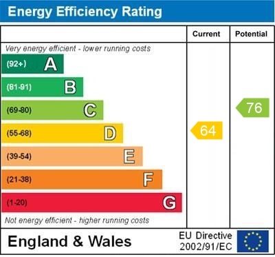 3 bed semi-detached house for sale in Billingshurst Road, Broadbridge Heath - Property EPC