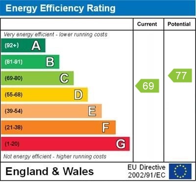 2 bed semi-detached house for sale in Crockhurst, Southwater - Property EPC