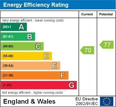 3 bed semi-detached house for sale in Littleworth Lane, Partridge Green - Property EPC
