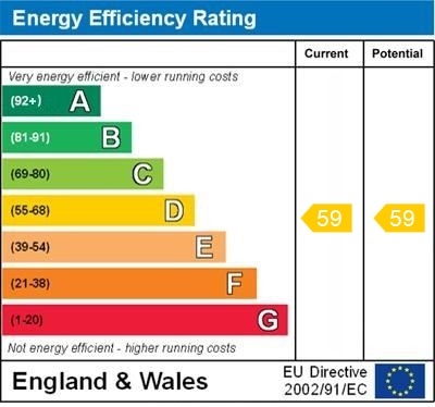 Studio flat for sale in North Street, Horsham - Property EPC